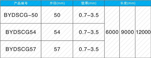 聊城钳压式声测管规格尺寸